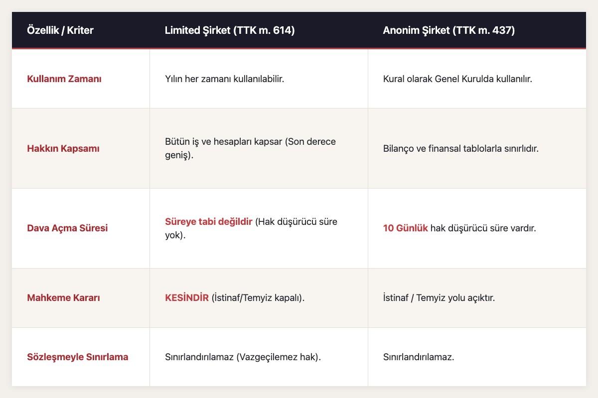 Limited ve Anonim Şirketi Karşılaştırma Tablosu