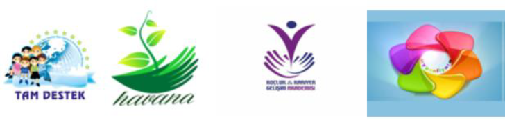 Marka Örneği Nasıl Oluşturulur? Marka Olabilecek İşaretler 9 Şekil Marka Örneği